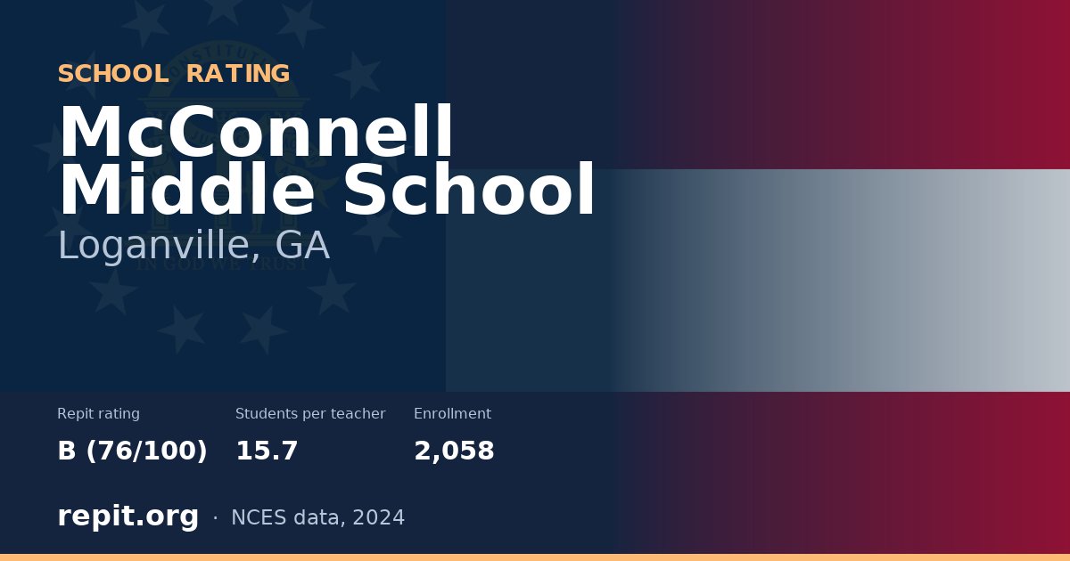 McConnell Middle School, Loganville, GA — Repit school rating B (76/100)