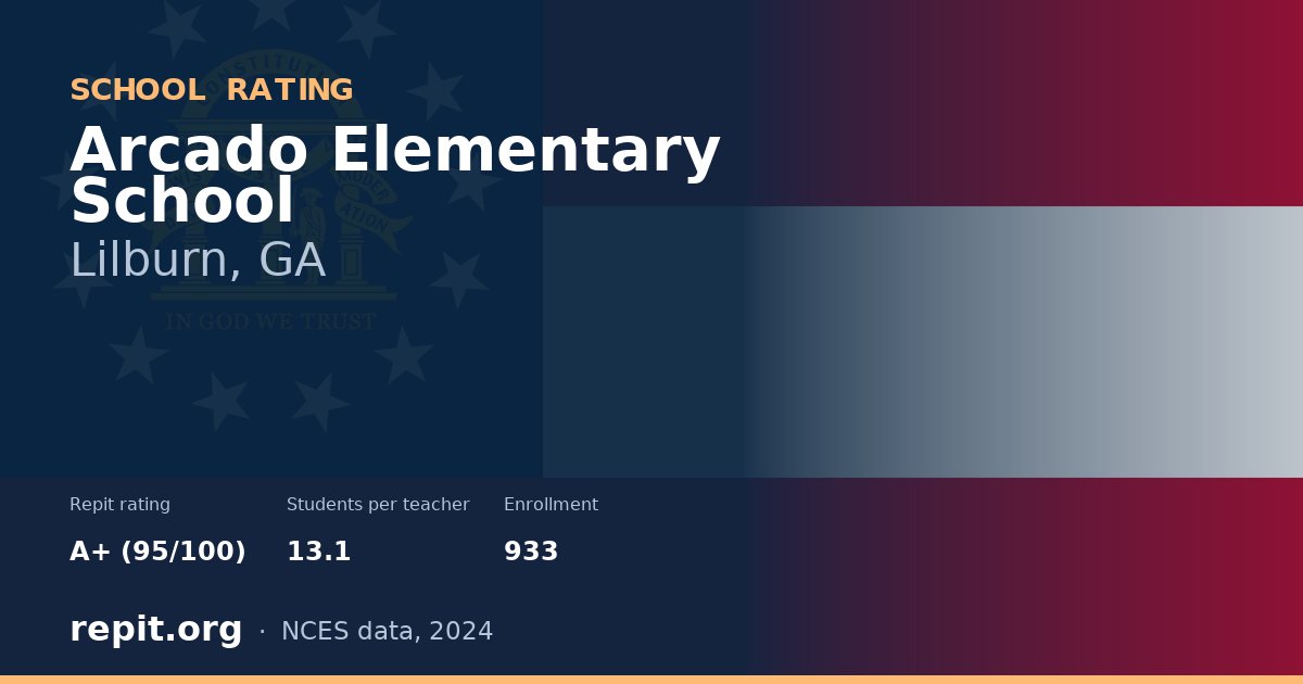 Arcado Elementary School, Lilburn, GA — Repit school rating A+ (95/100)