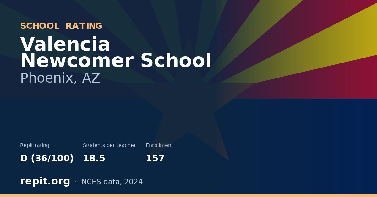 Valencia Newcomer School, Phoenix, AZ — Repit school rating D (36/100)