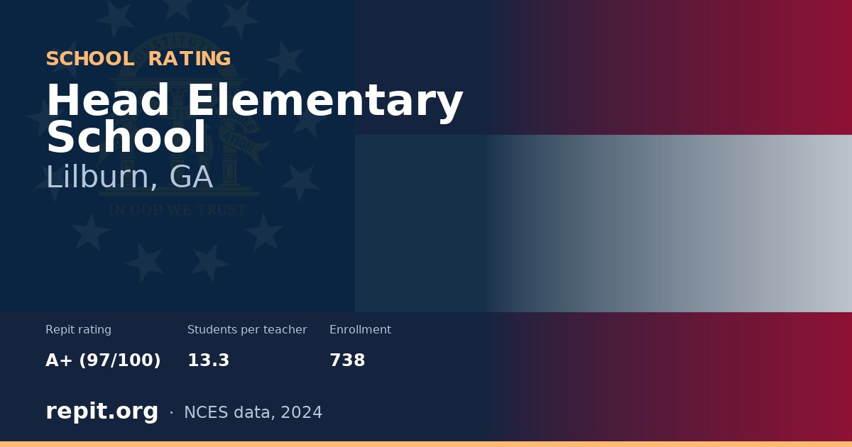 Head Elementary School, Lilburn, GA — Repit school rating A+ (97/100)