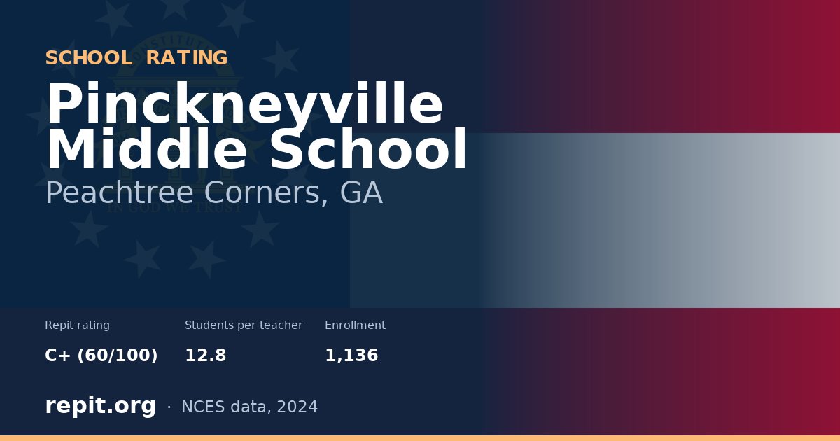 Pinckneyville Middle School, Peachtree Corners, GA — Repit school rating C+ (60/100)