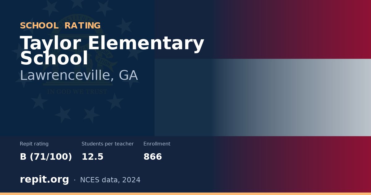 Taylor Elementary School, Lawrenceville, GA — Repit school rating B (71/100)