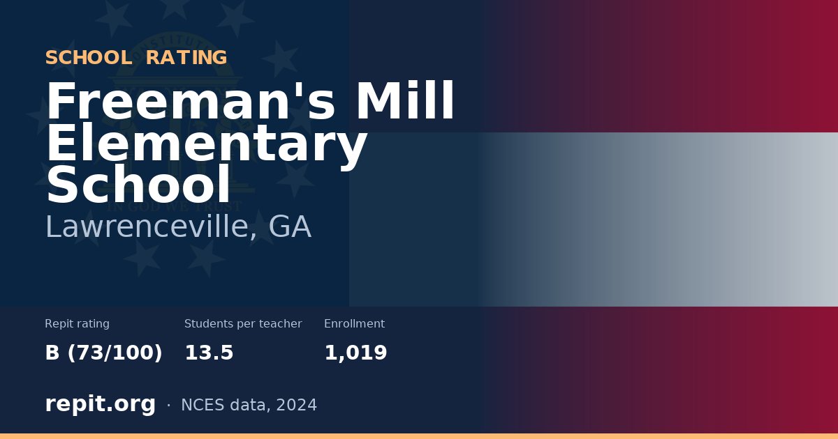 Freeman's Mill Elementary School, Lawrenceville, GA — Repit school rating B (73/100)
