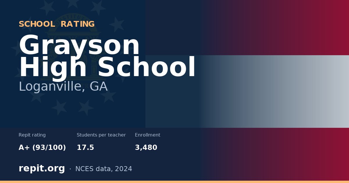 Grayson High School, Loganville, GA — Repit school rating A+ (93/100)