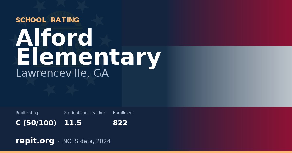 Alford Elementary, Lawrenceville, GA — Repit school rating C (50/100)