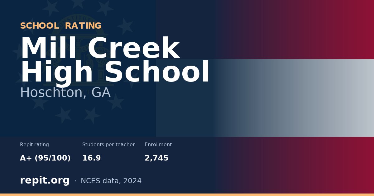 Mill Creek High School, Hoschton, GA — Repit school rating A+ (95/100)