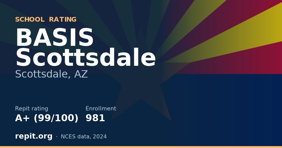 BASIS Scottsdale, Scottsdale, AZ — Repit school rating A+ (99/100)