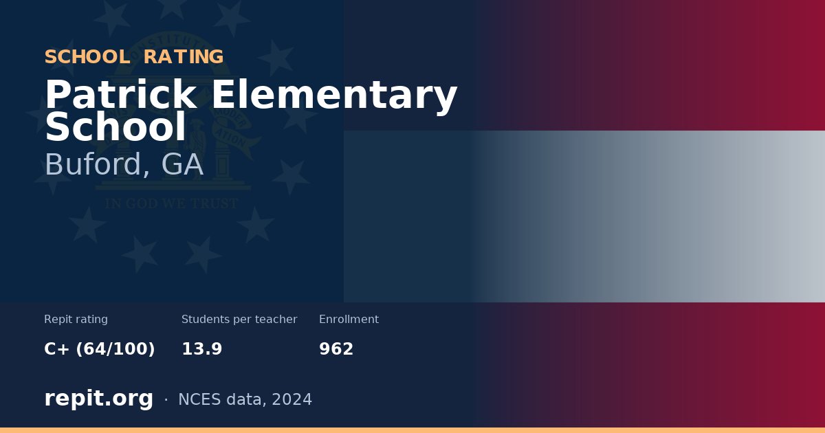 Patrick Elementary School, Buford, GA — Repit school rating C+ (64/100)