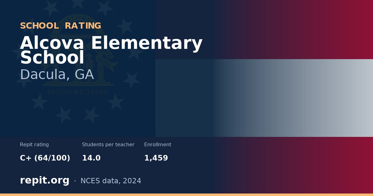 Alcova Elementary School, Dacula, GA — Repit school rating C+ (64/100)