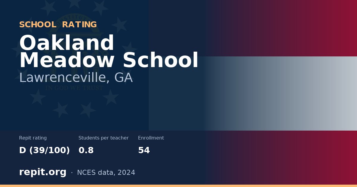 Oakland Meadow School, Lawrenceville, GA — Repit school rating D (39/100)
