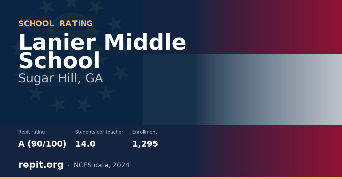 Lanier Middle School, Sugar Hill, GA — Repit school rating A (90/100)