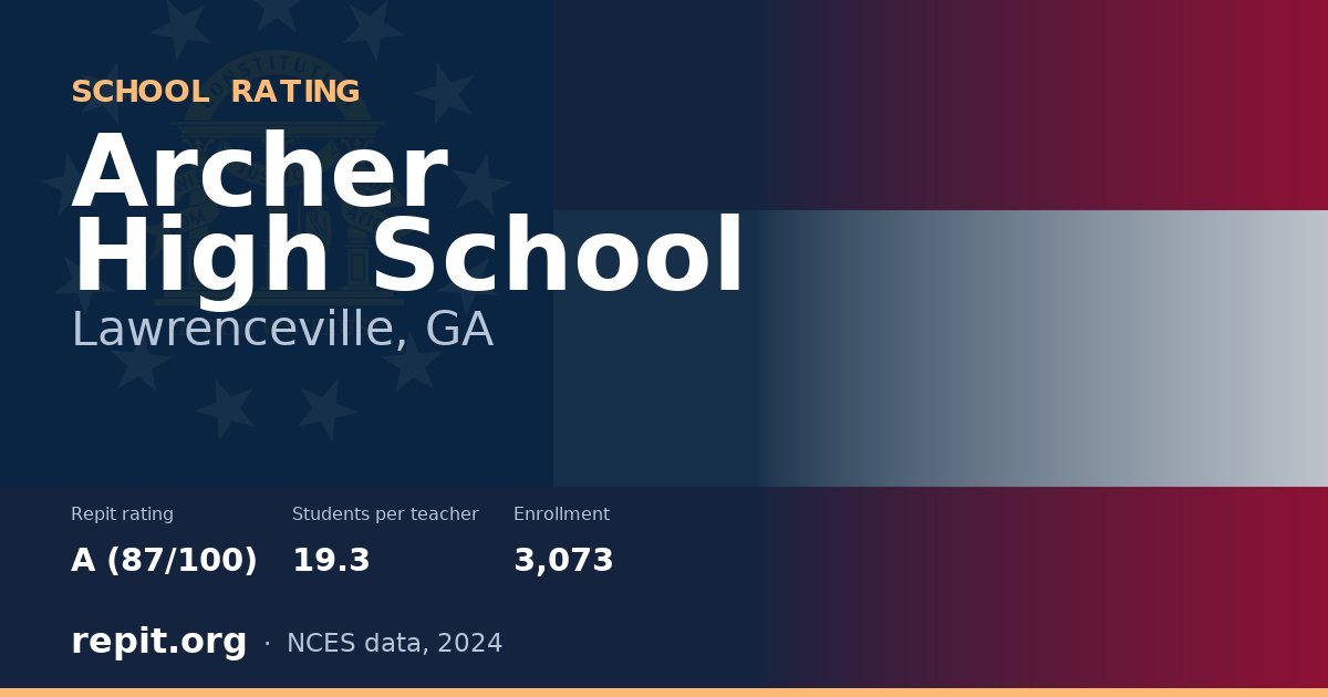Archer High School, Lawrenceville, GA — Repit school rating A (87/100)