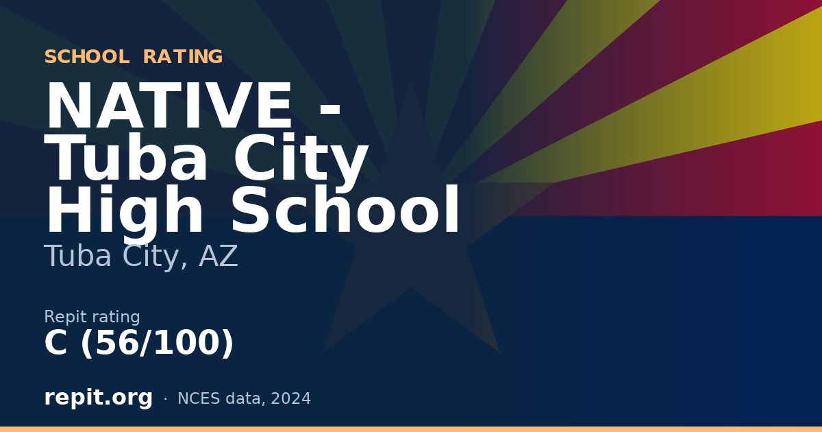 NATIVE - Tuba City High School, Tuba City, AZ — Repit school rating C (56/100)
