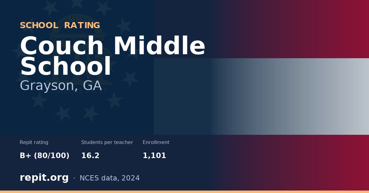 Couch Middle School, Grayson, GA — Repit school rating B+ (80/100)
