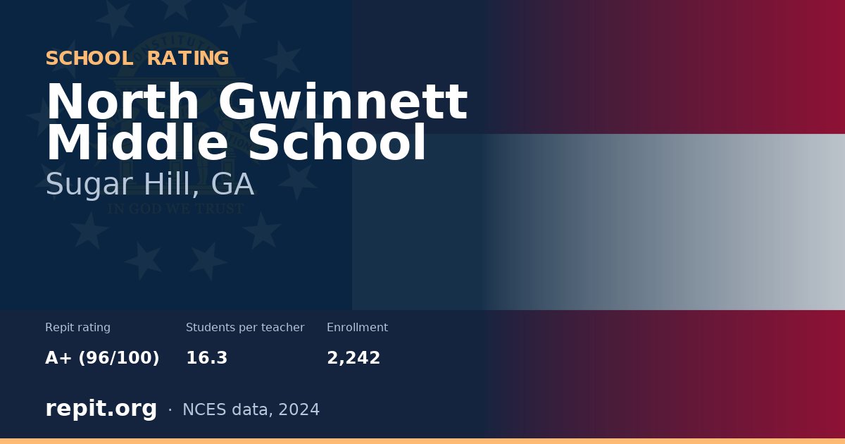 North Gwinnett Middle School, Sugar Hill, GA — Repit school rating A+ (96/100)