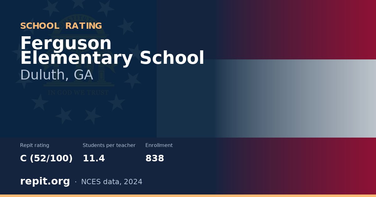 Ferguson Elementary School, Duluth, GA — Repit school rating C (52/100)