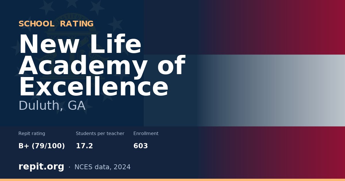 New Life Academy of Excellence, Duluth, GA — Repit school rating B+ (79/100)