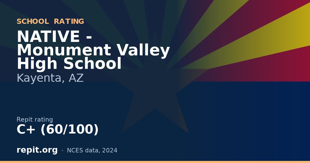 NATIVE - Monument Valley High School, Kayenta, AZ — Repit school rating C+ (60/100)