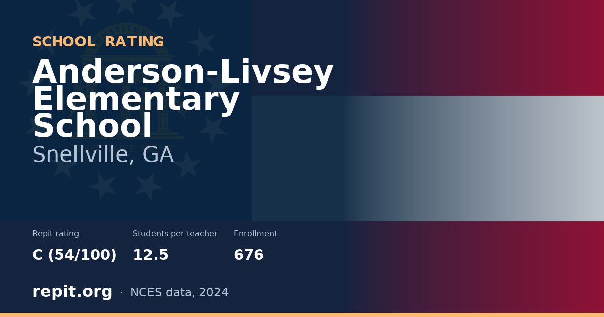 Anderson-Livsey Elementary School, Snellville, GA — Repit school rating C (54/100)