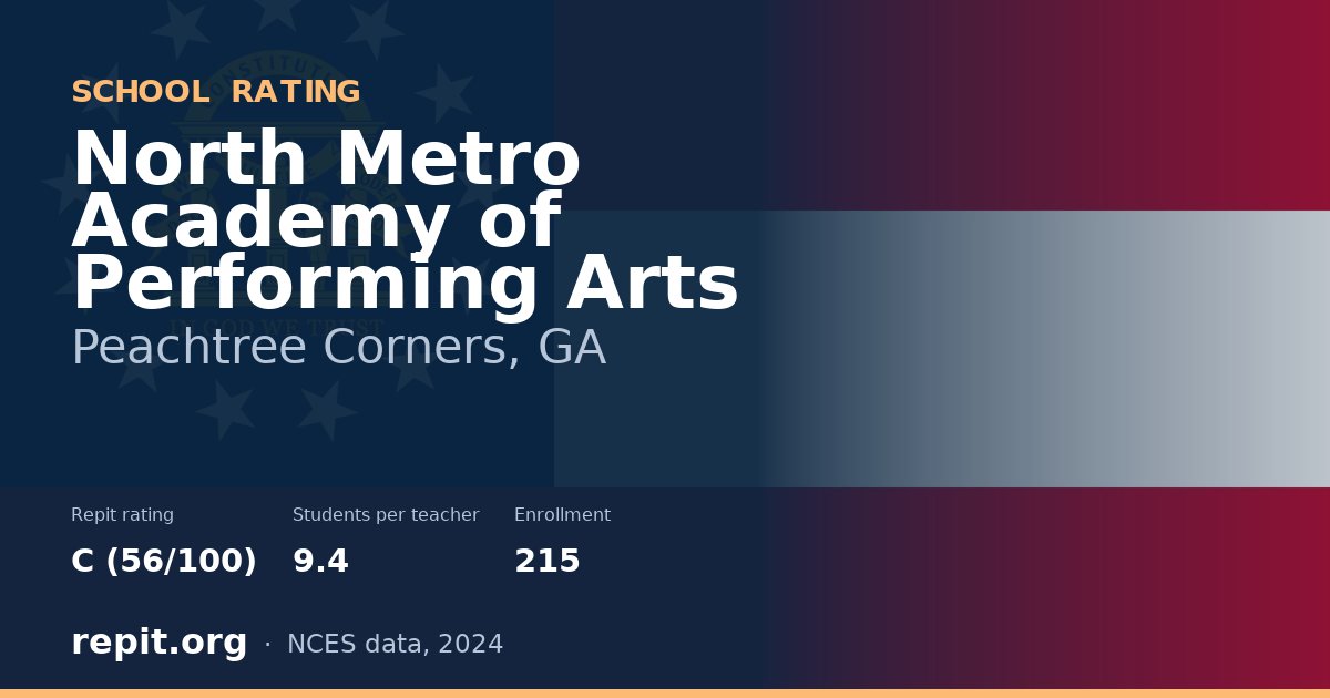 North Metro Academy of Performing Arts, Peachtree Corners, GA — Repit school rating C (56/100)