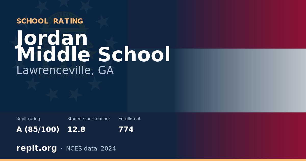 Jordan Middle School, Lawrenceville, GA — Repit school rating A (85/100)