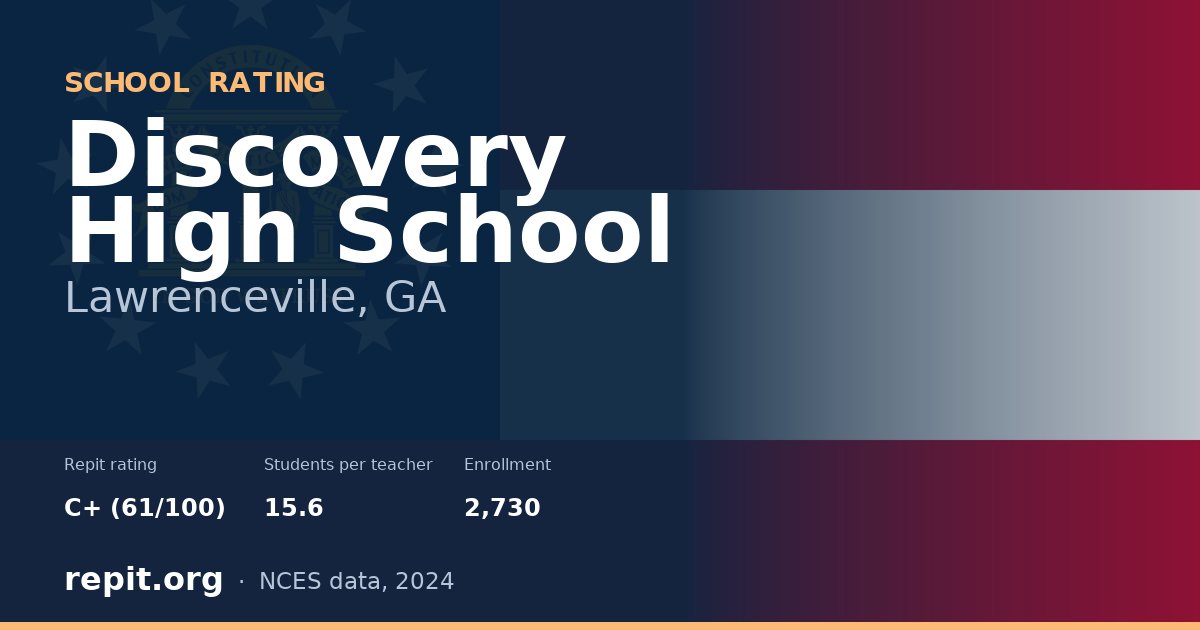 Discovery High School, Lawrenceville, GA — Repit school rating C+ (61/100)