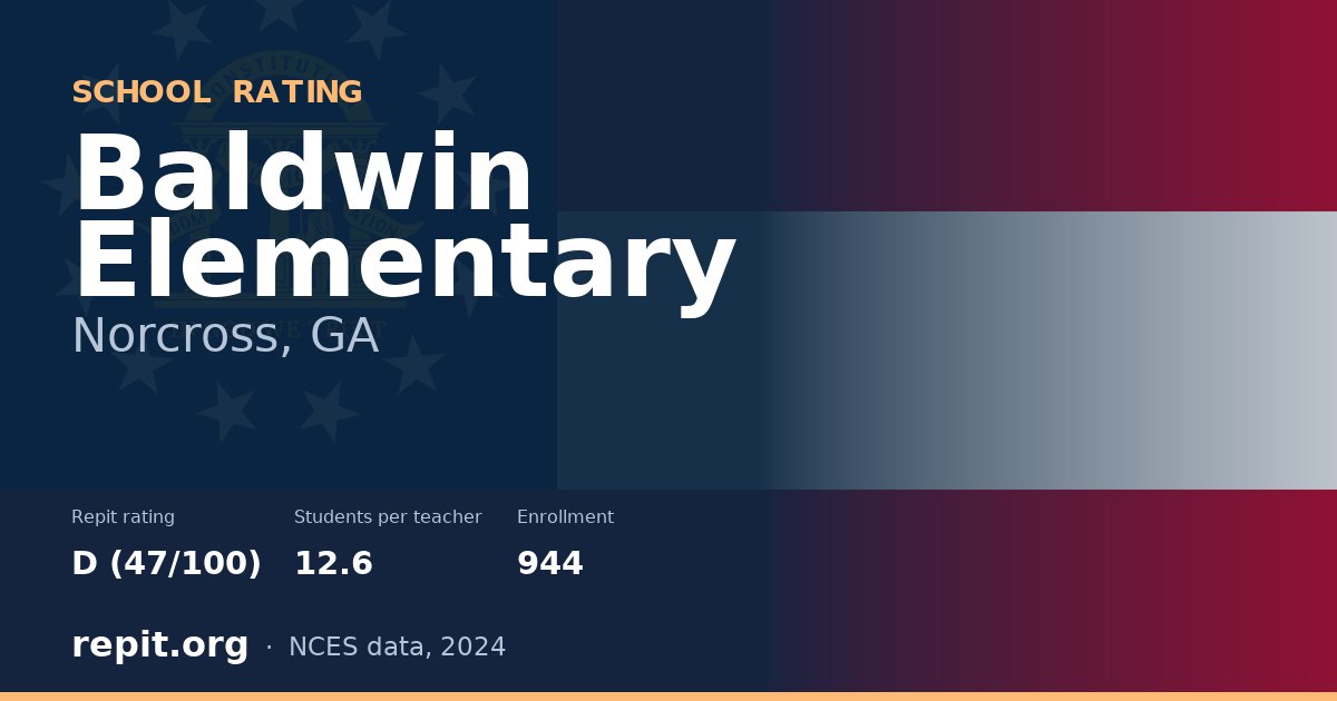 Baldwin Elementary, Norcross, GA — Repit school rating D (47/100)