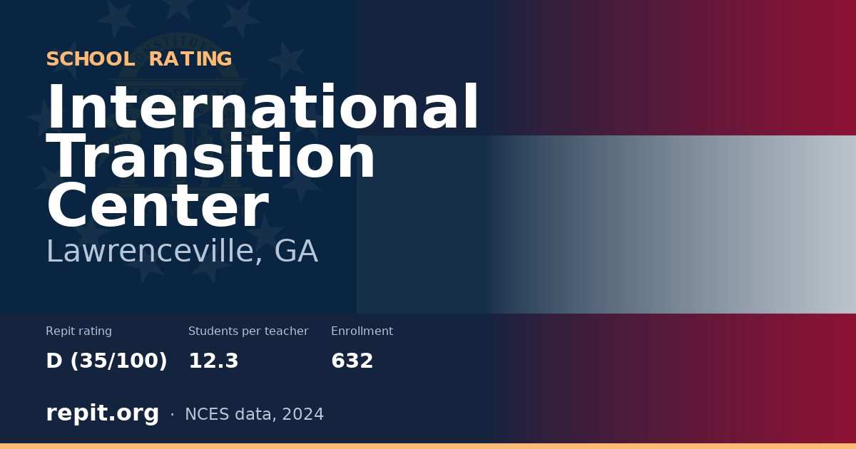 International Transition Center, Lawrenceville, GA — Repit school rating D (35/100)