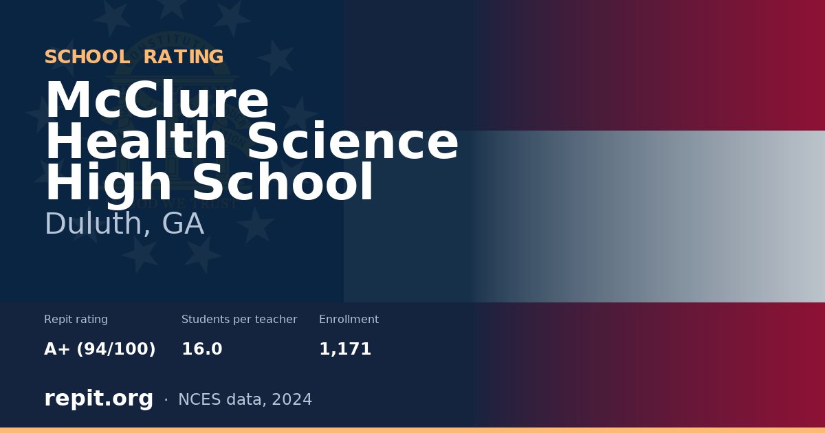 McClure Health Science High School, Duluth, GA — Repit school rating A+ (94/100)