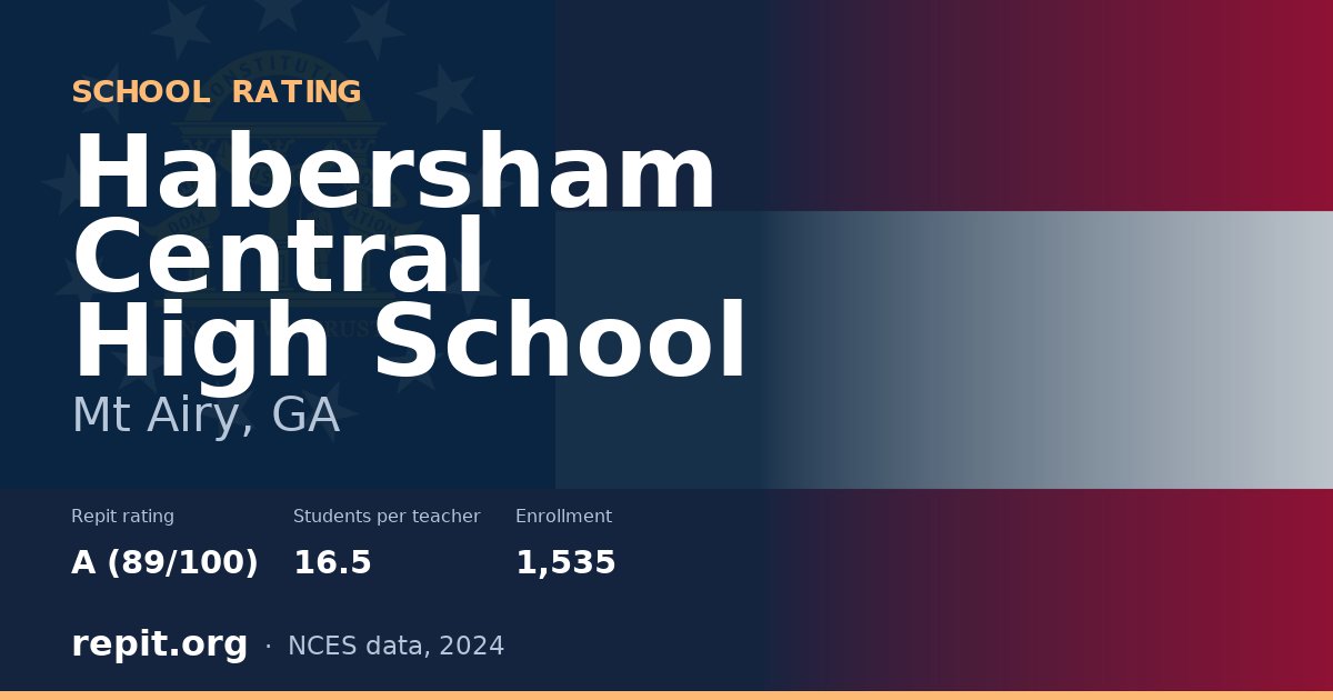 Habersham Central High School, Mt Airy, GA — Repit school rating A (89/100)