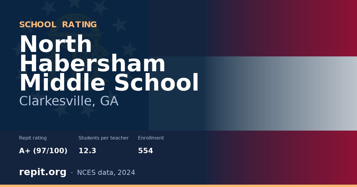 North Habersham Middle School, Clarkesville, GA — Repit school rating A+ (97/100)