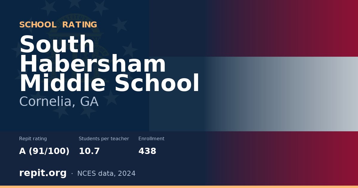 South Habersham Middle School, Cornelia, GA — Repit school rating A (91/100)