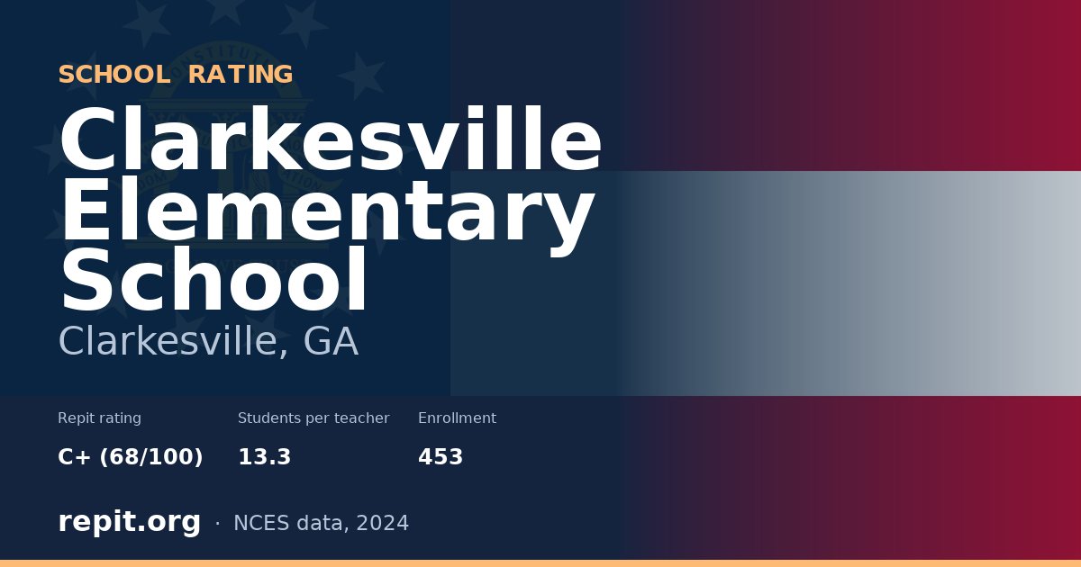 Clarkesville Elementary School, Clarkesville, GA — Repit school rating C+ (68/100)