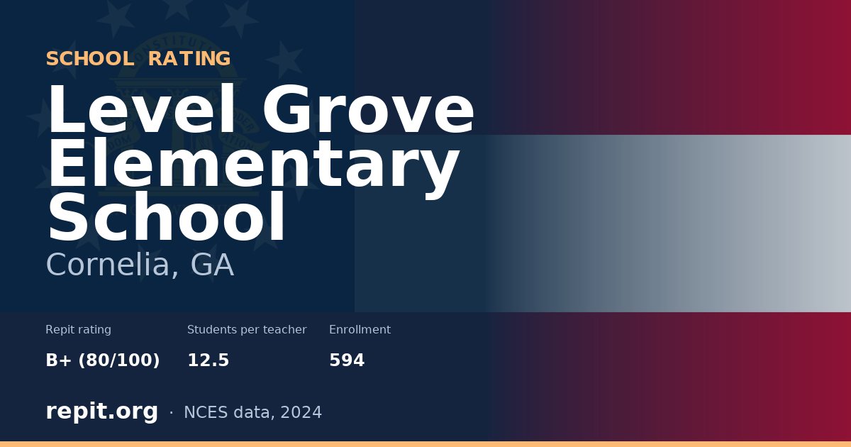 Level Grove Elementary School, Cornelia, GA — Repit school rating B+ (80/100)