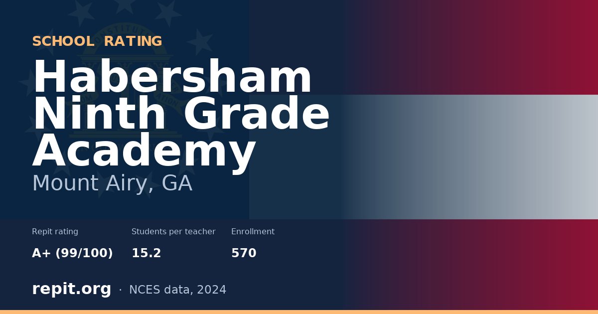 Habersham Ninth Grade Academy, Mount Airy, GA — Repit school rating A+ (99/100)