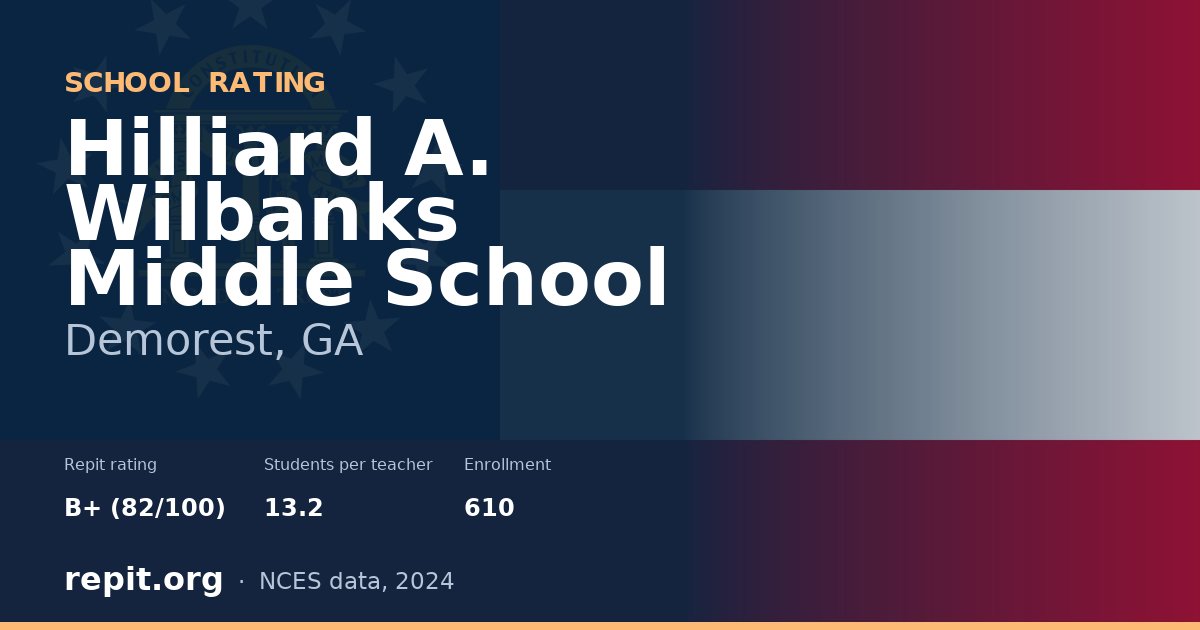 Hilliard A. Wilbanks Middle School, Demorest, GA — Repit school rating B+ (82/100)
