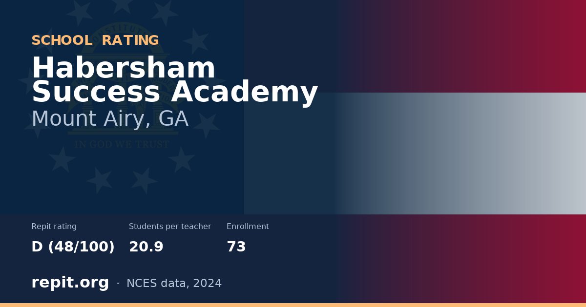 Habersham Success Academy, Mount Airy, GA — Repit school rating D (48/100)