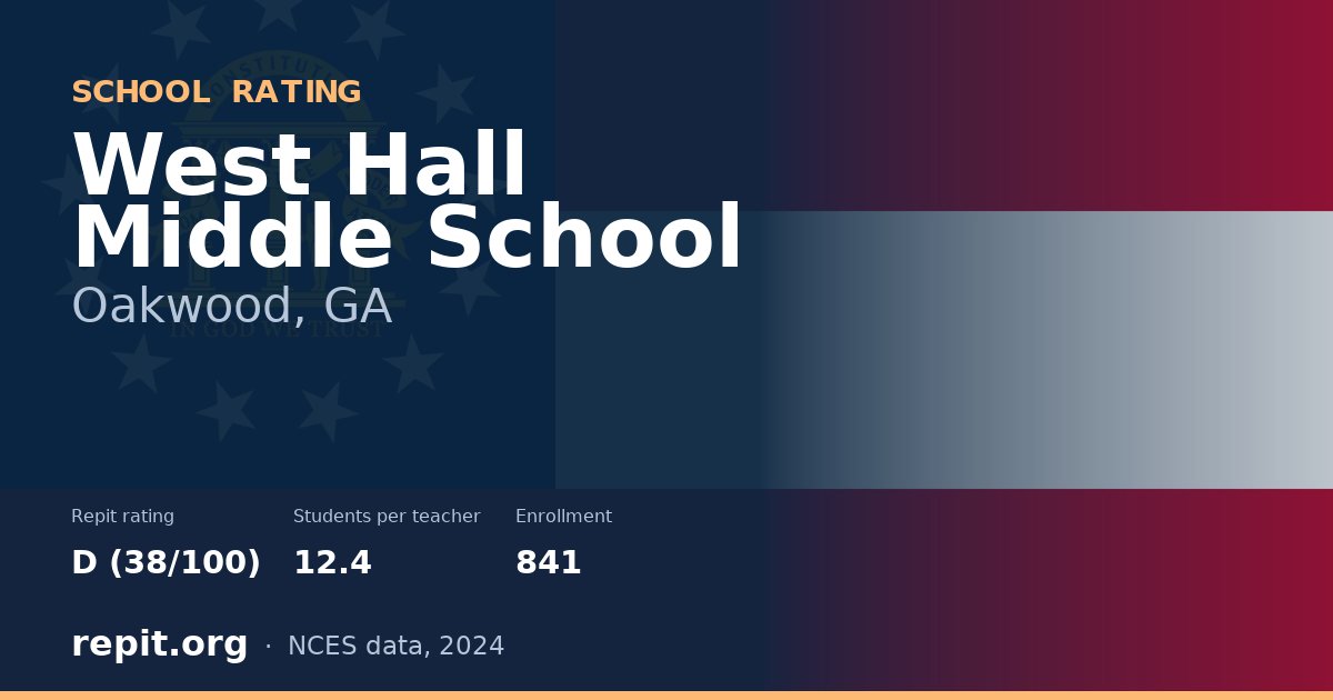 West Hall Middle School, Oakwood, GA — Repit school rating D (38/100)
