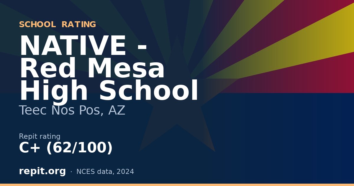NATIVE - Red Mesa High School, Teec Nos Pos, AZ — Repit school rating C+ (62/100)