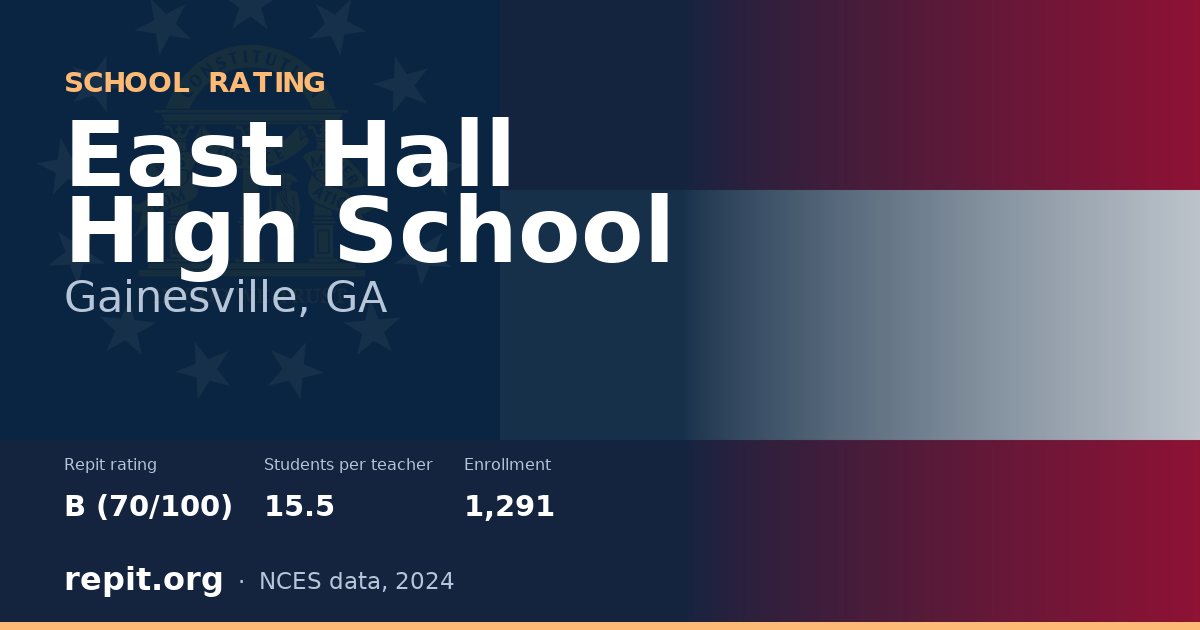 East Hall High School, Gainesville, GA — Repit school rating B (70/100)