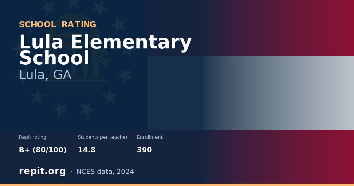 Lula Elementary School, Lula, GA — Repit school rating B+ (80/100)