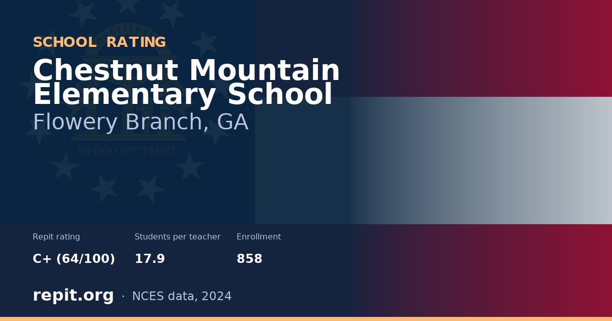 Chestnut Mountain Elementary School, Flowery Branch, GA — Repit school rating C+ (64/100)