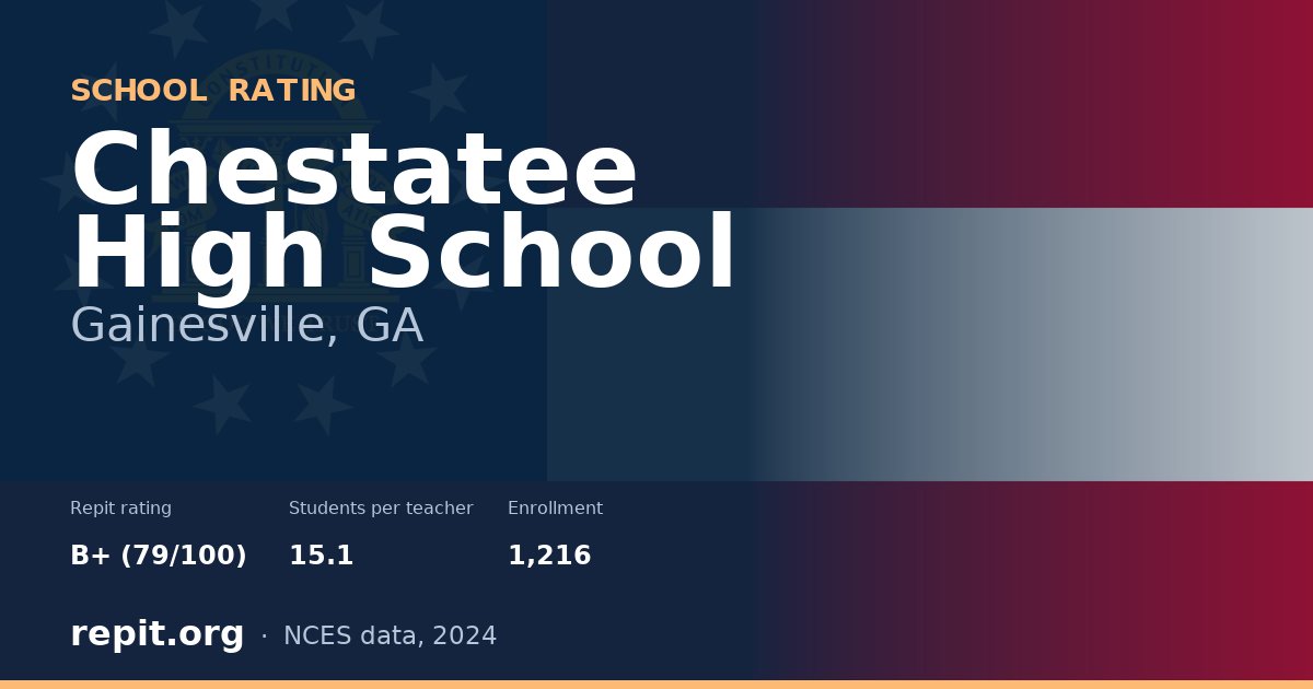 Chestatee High School, Gainesville, GA — Repit school rating B+ (79/100)