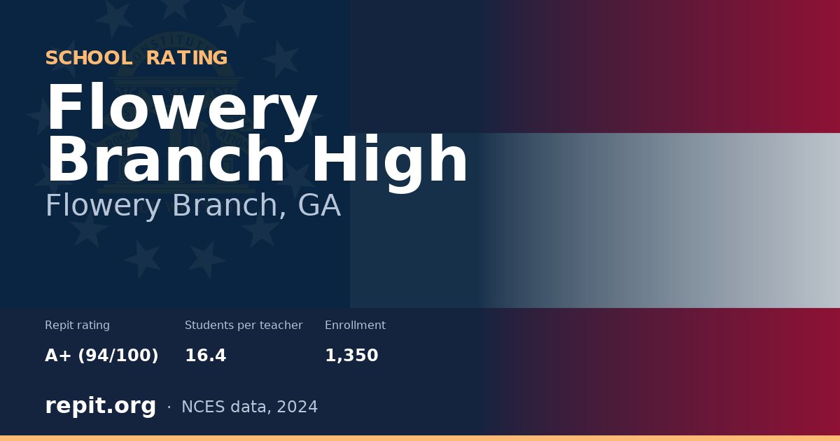 Flowery Branch High, Flowery Branch, GA — Repit school rating A+ (94/100)