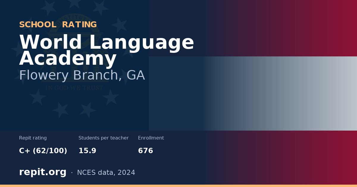 World Language Academy, Flowery Branch, GA — Repit school rating C+ (62/100)