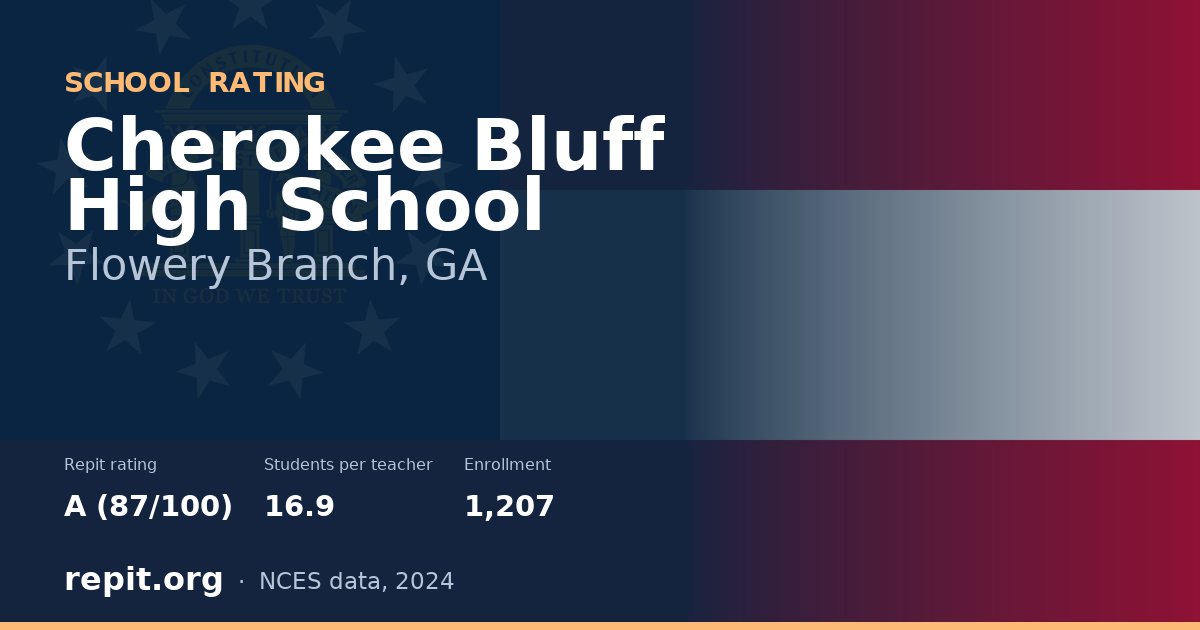 Cherokee Bluff High School, Flowery Branch, GA — Repit school rating A (87/100)