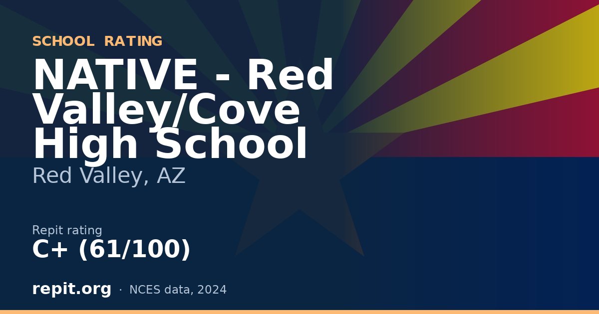 NATIVE - Red Valley/Cove High School, Red Valley, AZ — Repit school rating C+ (61/100)