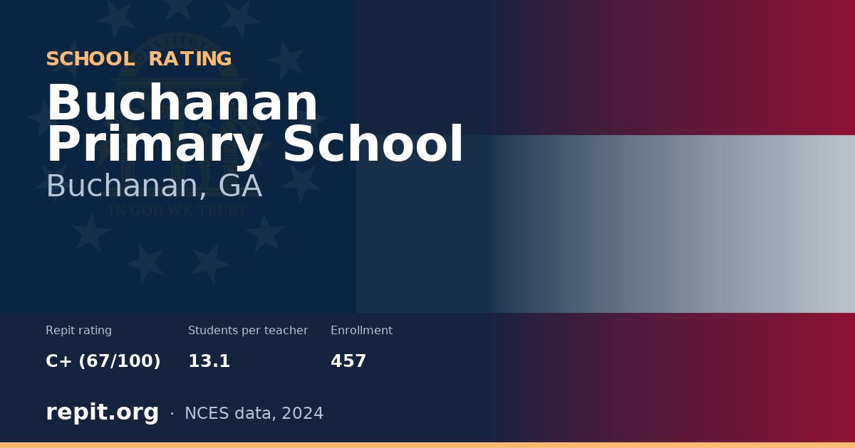 Buchanan Primary School, Buchanan, GA — Repit school rating C+ (67/100)