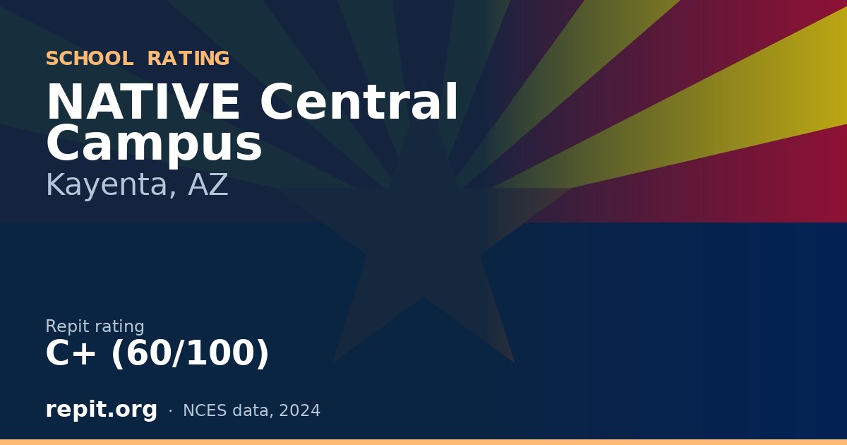 NATIVE Central Campus, Kayenta, AZ — Repit school rating C+ (60/100)