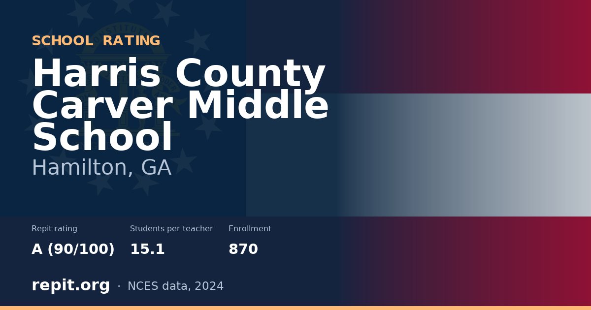 Harris County Carver Middle School, Hamilton, GA — Repit school rating A (90/100)